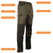 Game HB402 Forrester Trousers Trousers Cosy Camping Co.   