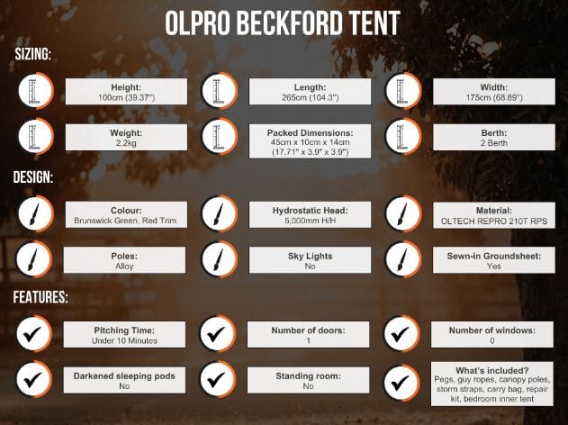Beckford Lightweight 2 Person Tent 2 Man Tent OLPRO   