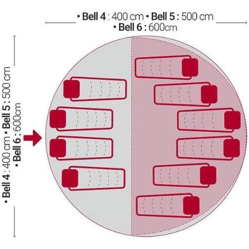 Signature 5m Classic Bell Tent (6 Berth) Bell Tent Quest   