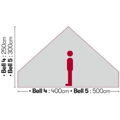 Signature 4m Classic Bell Tent (4 Berth) Bell Tent Quest   